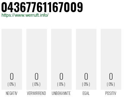 Telefonnummer 04367761167009