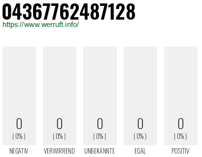 Telefonnummer 04367762487128