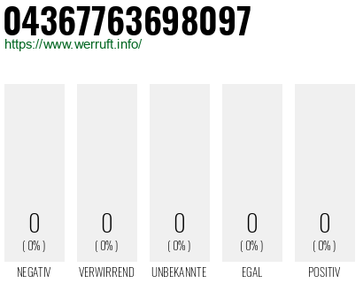 Telefonnummer 04367763698097