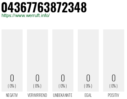 Telefonnummer 04367763872348