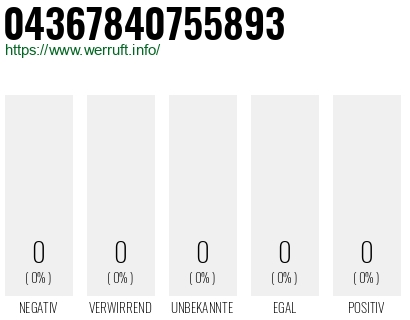 Telefonnummer 04367840755893
