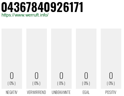 Telefonnummer 04367840926171