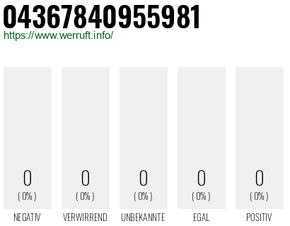 Telefonnummer 04367840955981