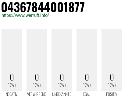 Telefonnummer 04367844001877