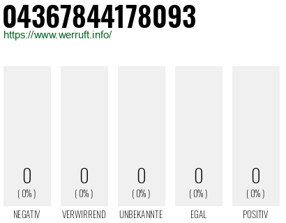 Telefonnummer 04367844178093