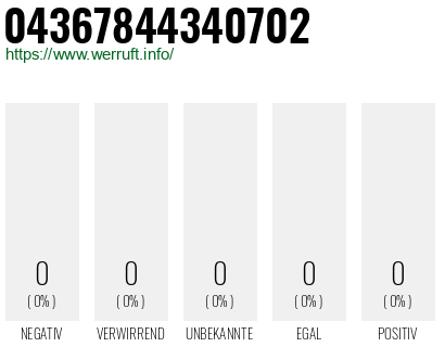 Telefonnummer 04367844340702