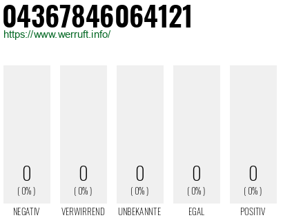 Telefonnummer 04367846064121