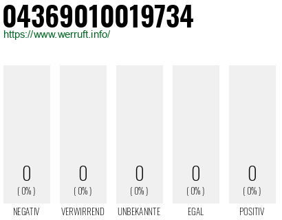 Telefonnummer 04369010019734