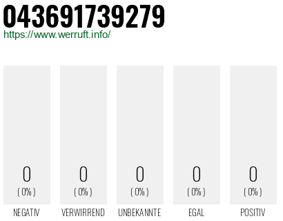 Telefonnummer 043691739279