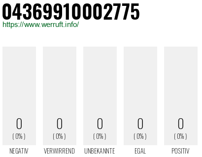 Telefonnummer 04369910002775