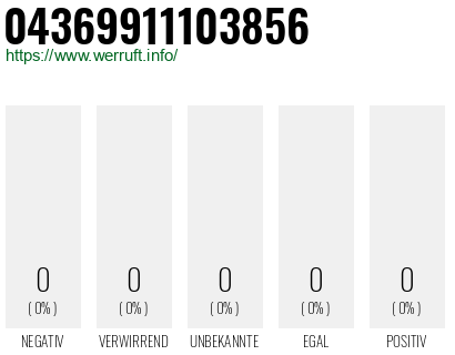 Telefonnummer 04369911103856