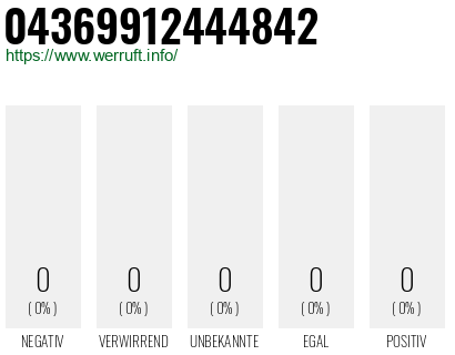 Telefonnummer 04369912444842