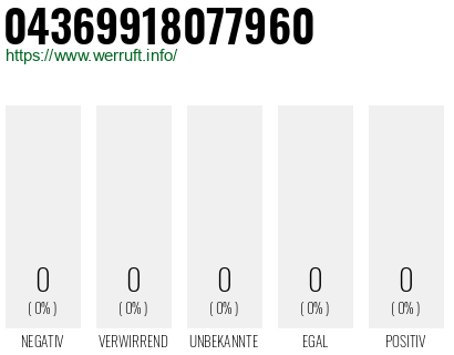 Telefonnummer 04369918077960