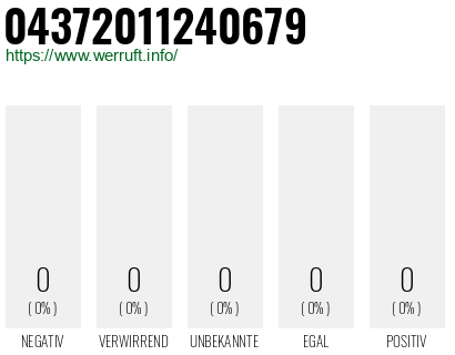 Telefonnummer 04372011240679