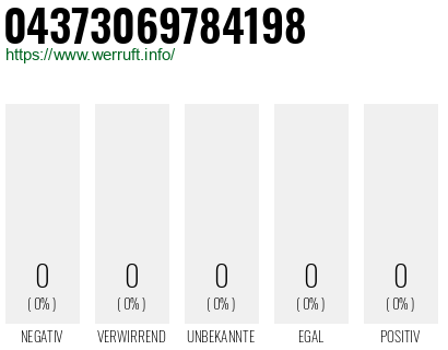 Telefonnummer 04373069784198