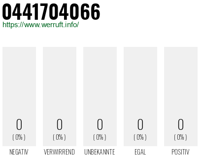 Telefonnummer 0441704066