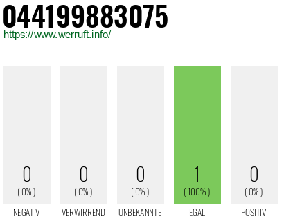 Telefonnummer 044199883075