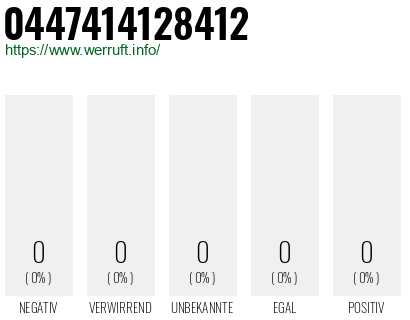 Telefonnummer 0447414128412