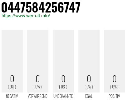 Rufnummer 0447584256747 Telefonnummer 0447584256747
