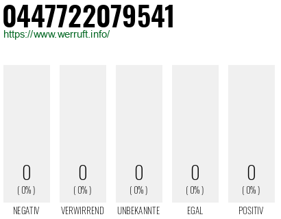 Telefonnummer 0447722079541