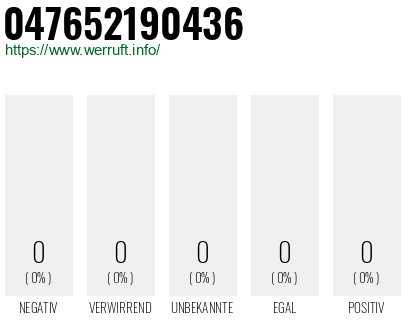 Telefonnummer 047652190436