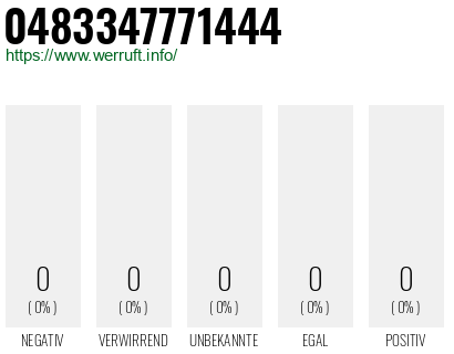 Telefonnummer 0483347771444