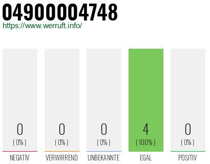 Rufnummer 04900004748 Telefonnummer 04900004748