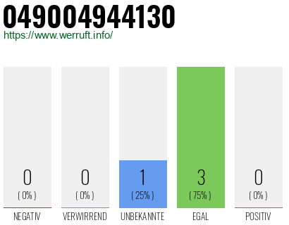 Rufnummer 049004944130 Telefonnummer 049004944130
