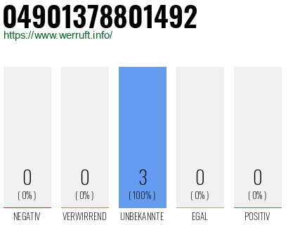 Rufnummer 04901378801492 Telefonnummer 04901378801492