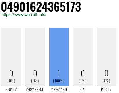Rufnummer 04901624365173 Telefonnummer 04901624365173