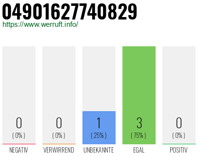 Rufnummer 04901627740829 Telefonnummer 04901627740829