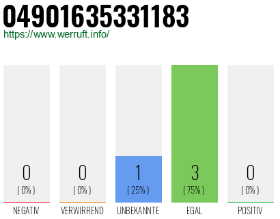 Rufnummer 04901635331183 Telefonnummer 04901635331183