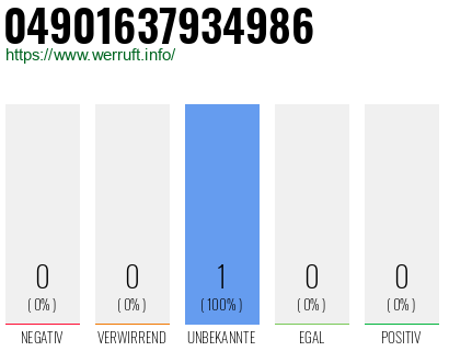 Rufnummer 04901637934986 Telefonnummer 04901637934986