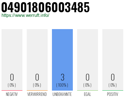 Rufnummer 04901806003485 Telefonnummer 04901806003485