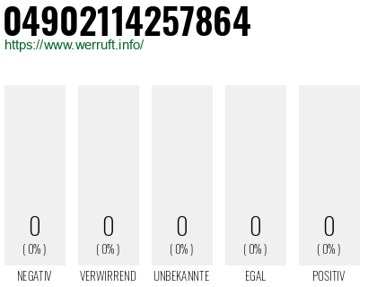 Rufnummer 04902114257864 Telefonnummer 04902114257864