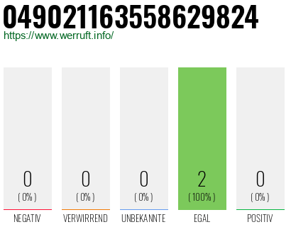 Rufnummer 049021163558629824 Telefonnummer 049021163558629824
