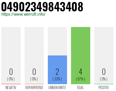 Rufnummer 04902349843408 Telefonnummer 04902349843408