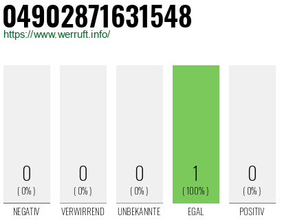 Rufnummer 04902871631548 Telefonnummer 04902871631548