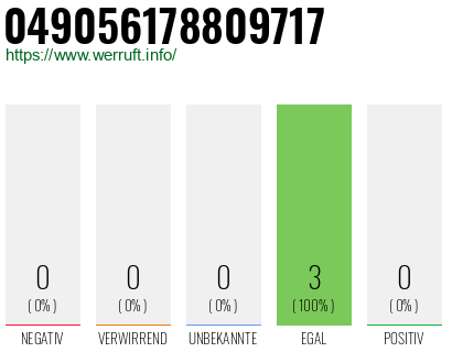 Rufnummer 049056178809717 Telefonnummer 049056178809717