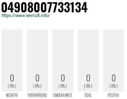 Telefonnummer 04908007733134