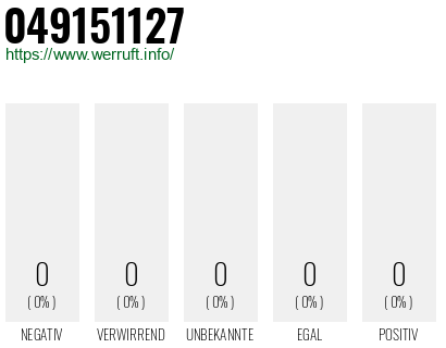 Telefonnummer 049151127