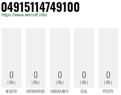 Telefonnummer 04915114749100