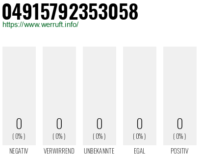 Telefonnummer 04915792353058