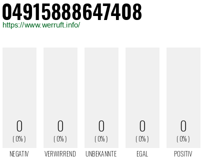 Telefonnummer 04915888647408