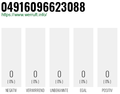 Telefonnummer 04916096623088