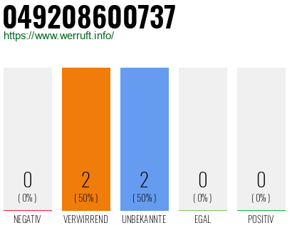 Rufnummer 049208600737 Telefonnummer 049208600737