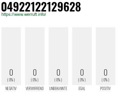Telefonnummer 04922122129628