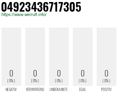 Telefonnummer 04923436717305