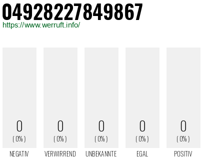 Telefonnummer 04928227849867
