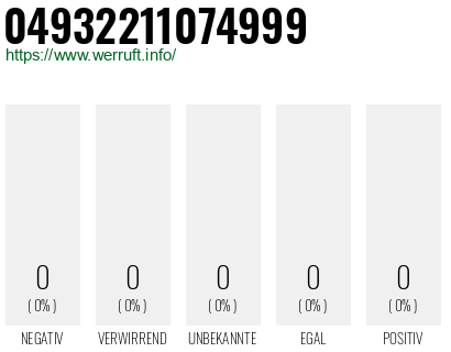 Telefonnummer 04932211074999